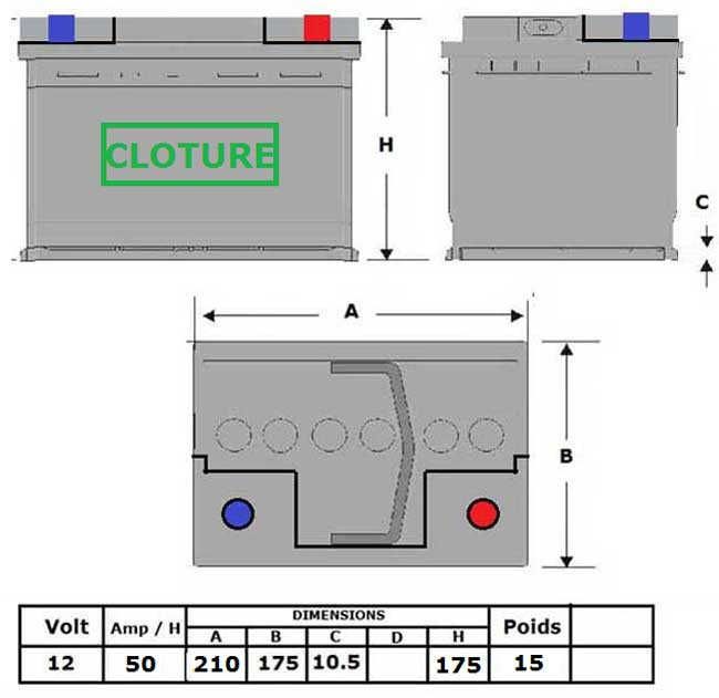 N°66 BATTERIE CLOTURE RENFORCEE 12V - 50AH