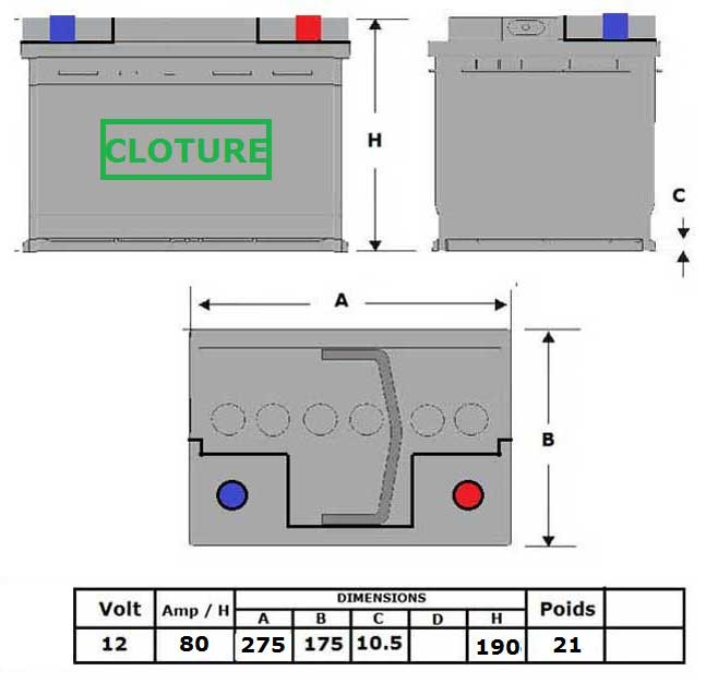 N°69 BATTERIE CLOTURE ATTRACTIV 12V - 80 AH