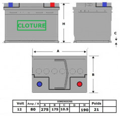 N°69 BATTERIE CLOTURE ATTRACTIV 12V - 80 AH